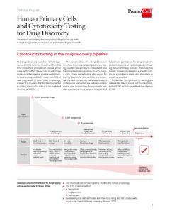 Human primary cells and cytotoxicity testing for drug discovery