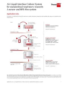 Air-Liquid Interface Culture System for standardized respiratory research: A serum- and BPE-free system