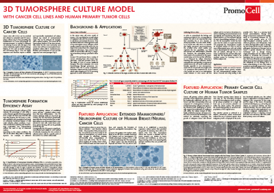 3D tumorsphere cell culture model product image
