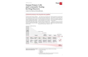 Human primary cells and cytotoxicity testing for drug discovery
