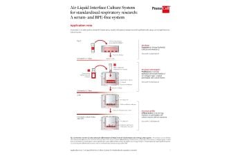 Air-Liquid Interface Culture System for standardized respiratory research: A serum- and BPE-free system