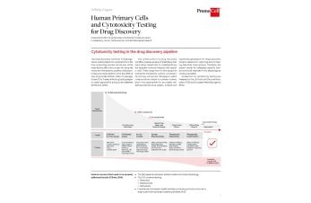 Human primary cells in drug development